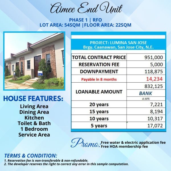 Affordable House and Lot in San Jose City Nueva Ecija_Aimee 54sqm