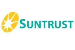 Suntrust Properties Inc.