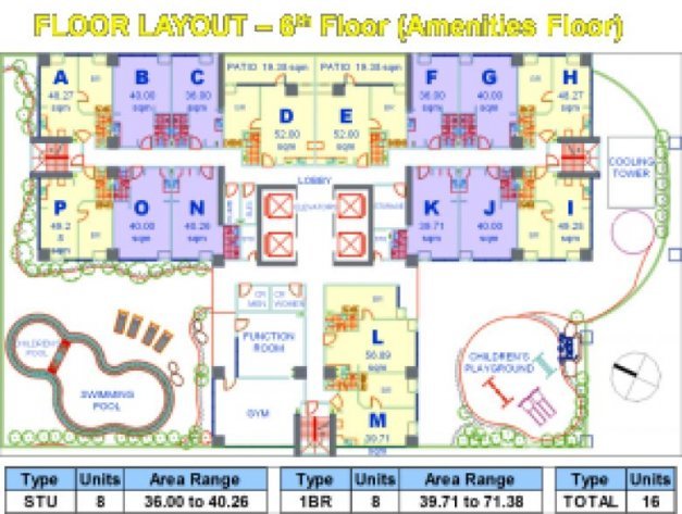 One Adriatico Place, Metro Manila - 5 Condos for sale and rent | Dot ...