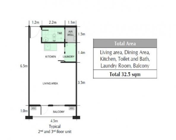 Arezzo Place Metro Manila 2 Condos for sale and rent Dot Property