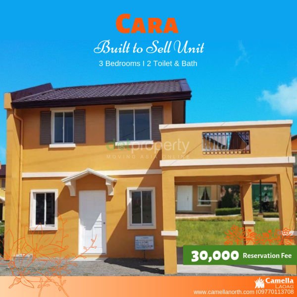 how to sell house and lot online