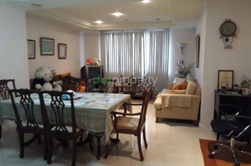 2 Bedroom Condo For Sale In Pasig Metro Manila Near Mrt 3 Shaw Boulevard